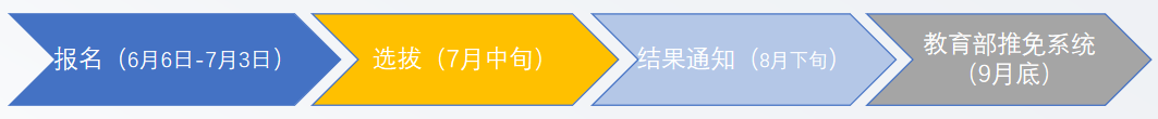 1749612547607185.png image.png