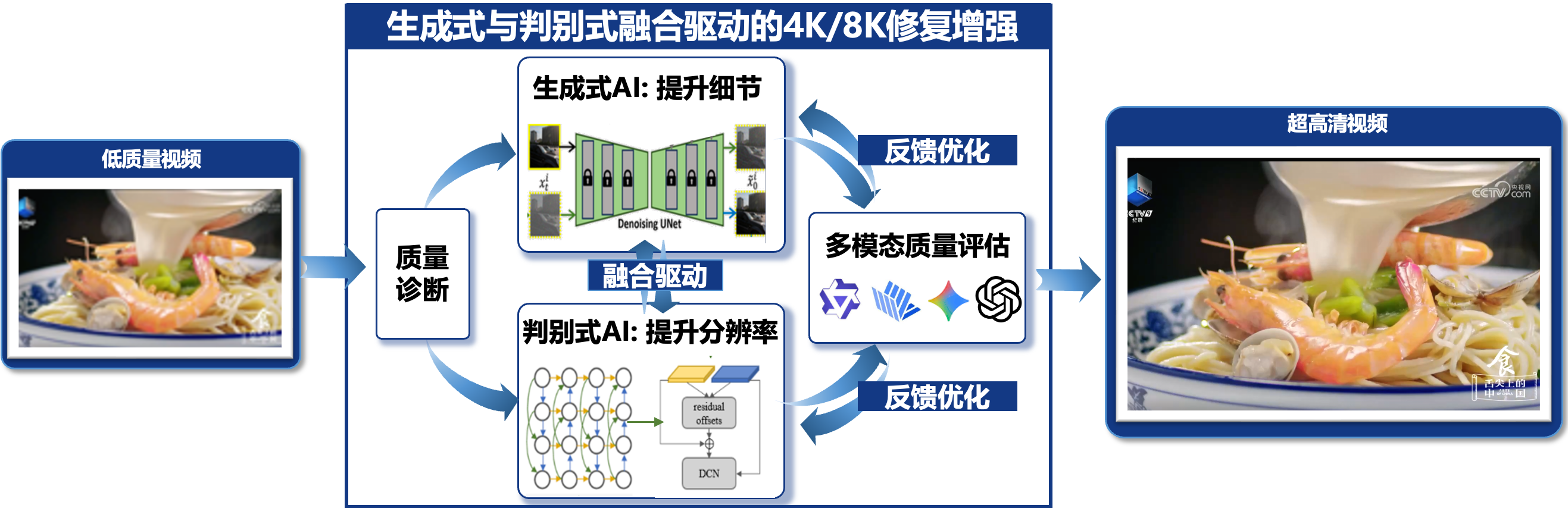 1765787581883779.png 微信图片_20251215103613_156_170.png